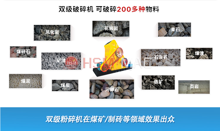 雙級無篩底粉碎機的價格區(qū)間是多少，哪些因素影響成本？